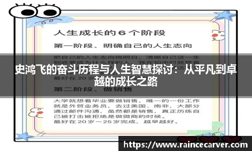 史鸿飞的奋斗历程与人生智慧探讨：从平凡到卓越的成长之路
